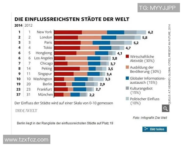 2023年体育明星职业排名榜单揭晓影响力与收入双重分析 2023年体育明星职业排名榜单揭晓影响力与收入双重分析