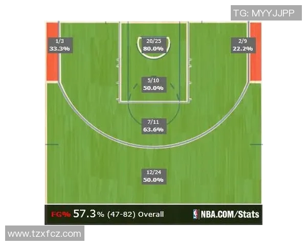 火箭与勇士对决胜分差分析及比赛关键因素探讨 火箭与勇士对决胜分差分析及比赛关键因素探讨